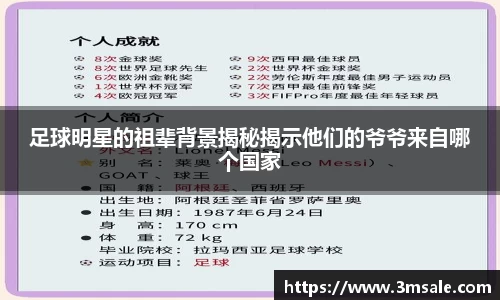足球明星的祖辈背景揭秘揭示他们的爷爷来自哪个国家